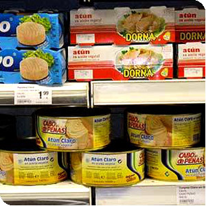 Marketing en la colocación de góndola